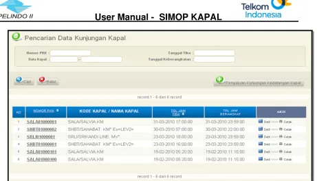 Gambar 37. Pencarian Data Kunjungan Kapal   