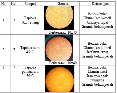 GambarKeterangan