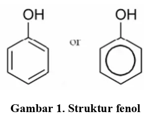 Gambar 1. Struktur fenol