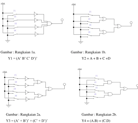 Gambar : Rangkaian 2a. 