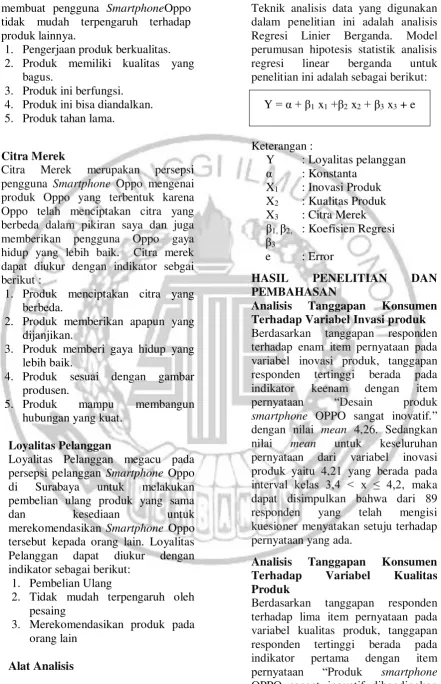 gambar responden indikator 
