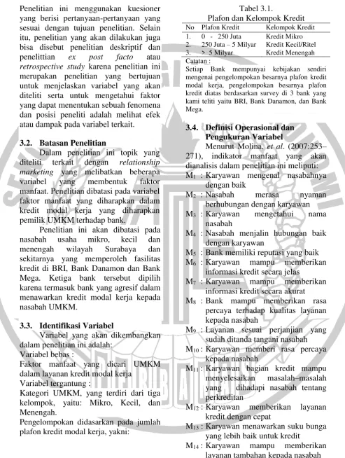 Tabel 3.1. 