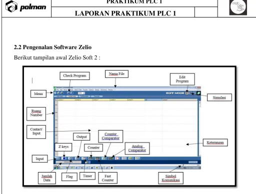 Gambar 2.1Tampilan Awal Software Zelio 