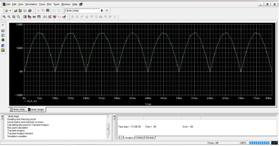 Gambar 11 : Tampilan PSpice Student output data. 