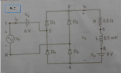   Fig 2 