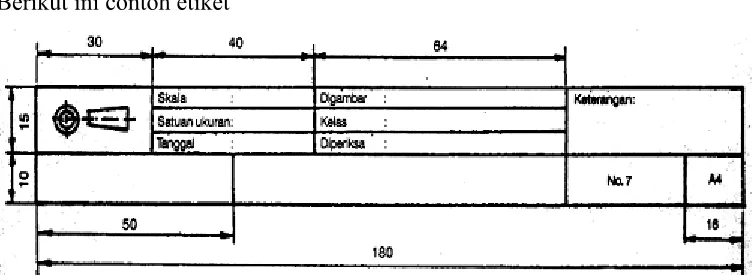 Gambar 2.1 Kepala Etiket
