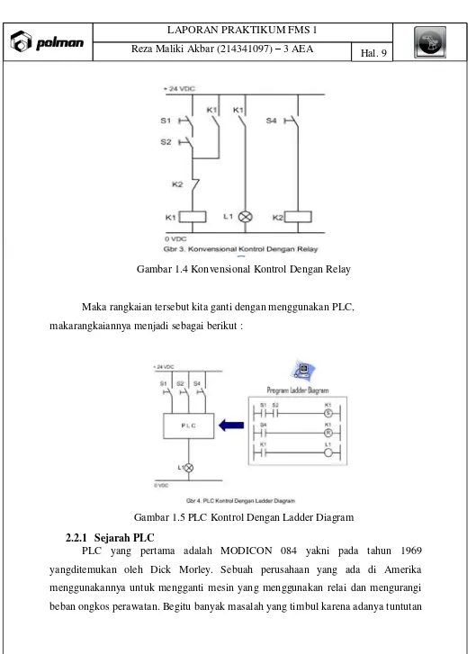 Gambar 1.5 PLC Kontrol Dengan Ladder Diagram 
