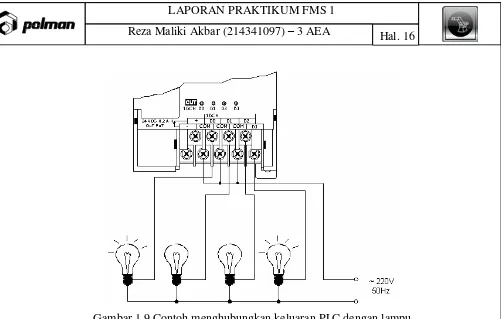 Gambar 1.9 Contoh menghubungkan keluaran PLC dengan lampu 