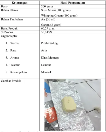 Gambar Produk