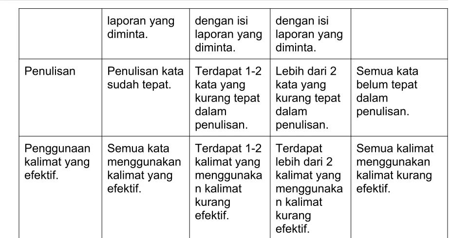 Gambar Hanya dua 
