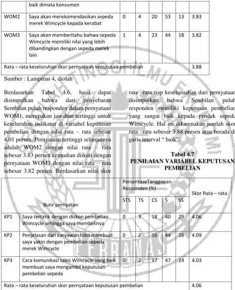 Tabel 4.6, 