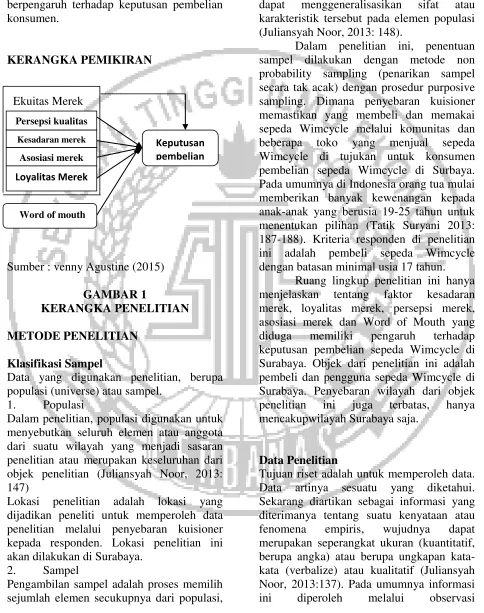 GAMBAR 1 KERANGKA PENELITIAN 