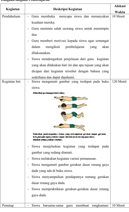 gambar yang sedang diamati.