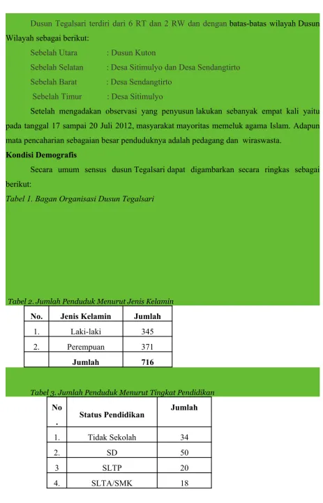 Tabel 1. Bagan Organisasi Dusun Tegalsari