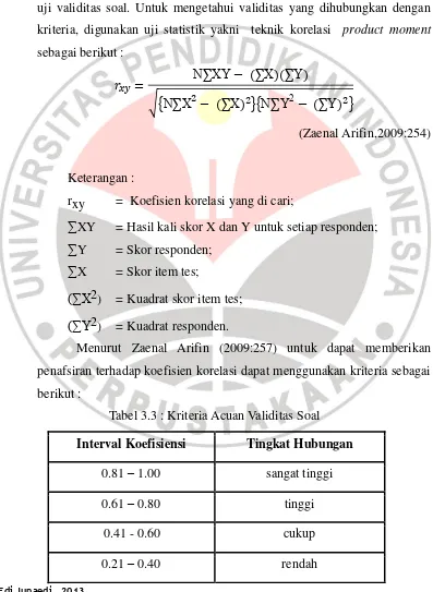 Tabel 3.3 : Kriteria Acuan Validitas Soal 