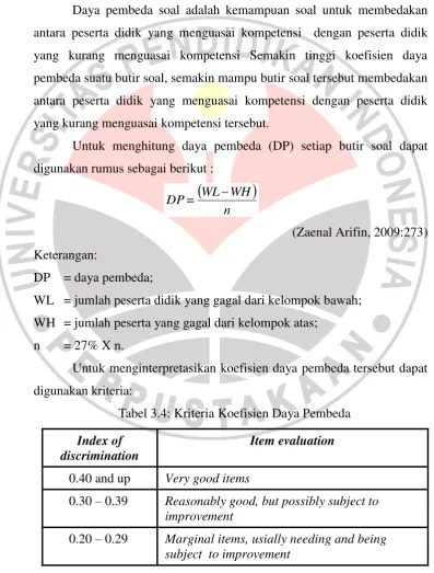 Tabel 3.4: Kriteria Koefisien Daya Pembeda 