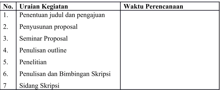 Tabel. 1