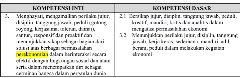 Tabel 4. 