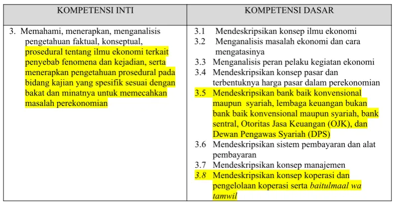 Tabel 5. 