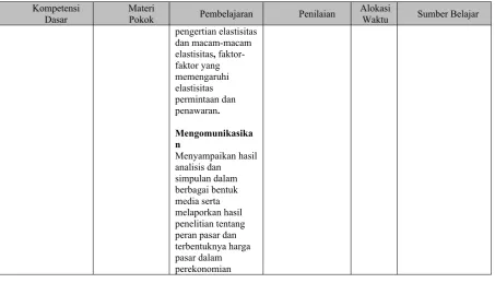 Tabel 9. 