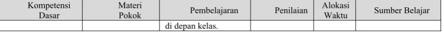 Tabel 11.