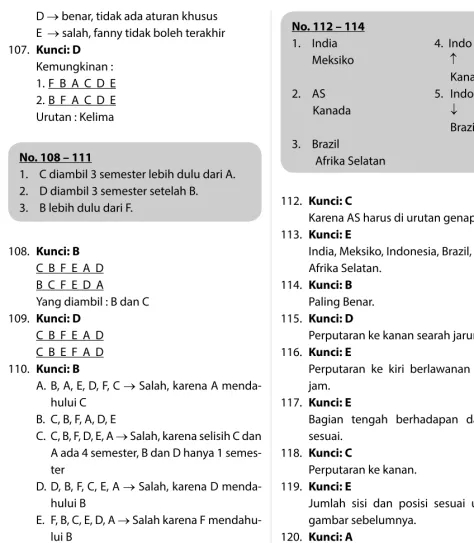 gambar sebelumnya.
