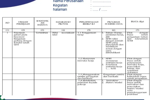 TABEL 1.  IDENTIFIKASI BAHAYA, PENILAIAN RISIKO,  PENGENDALIAN RISIKO K3, PROGRAM K3, DAN BIAYA [digunakan untuk usulan penawaran]