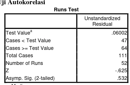 TABEL 4.23 