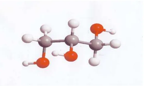 Gambar 2.3. Rumus Kimia Gliserol