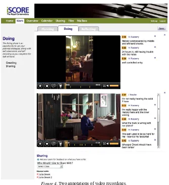 Figure 4. Two annotations of video recordings.  