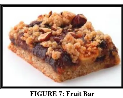 FIGURE 7: Fruit Bar 