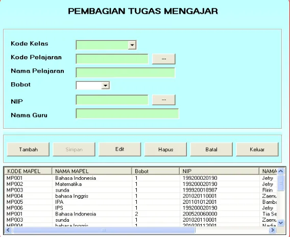 Gambar 5.45 Form Data Kelas 