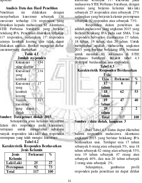 Table 4.1 untuk memilih S1 Akuntansi di STIE 