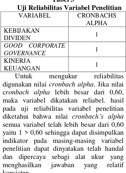Tabel 2 (Convergent ValidityGood Analisis Validitas Uji Validitas Indikator Variabel ) 