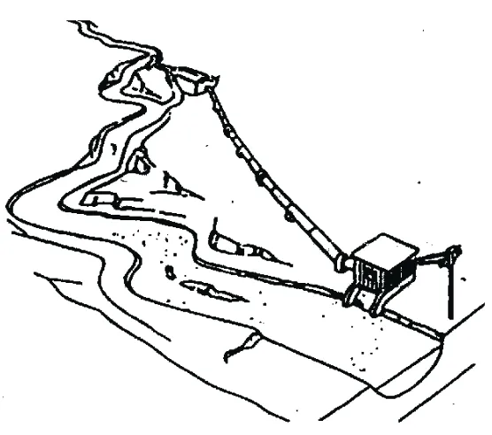 Gambar 8. Middle length penstock