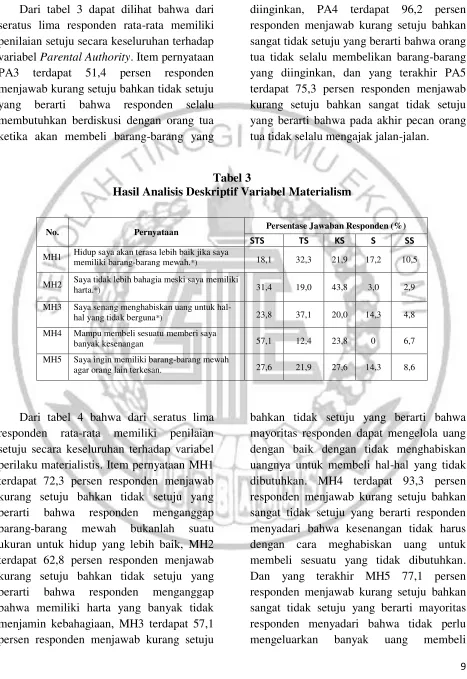 Tabel 3 Hasil Analisis Deskriptif Variabel Materialism 