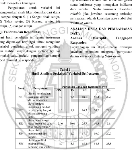 Tabel 1 Hasil Analisis Deskriptif Variabel Self-esteem 