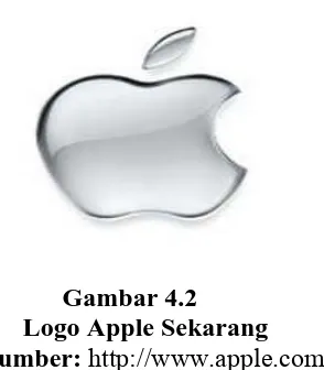 Gambar 4.2       Logo Apple Sekarang 