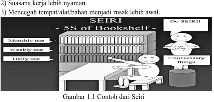 Gambar 1.1 Contoh dari Seiri