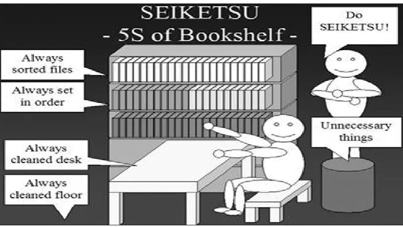 Gambar 4.15. Shitsuke yang artinya Discipline