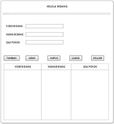 Gambar 4.12 Rancangan Form Kelola Bidang 