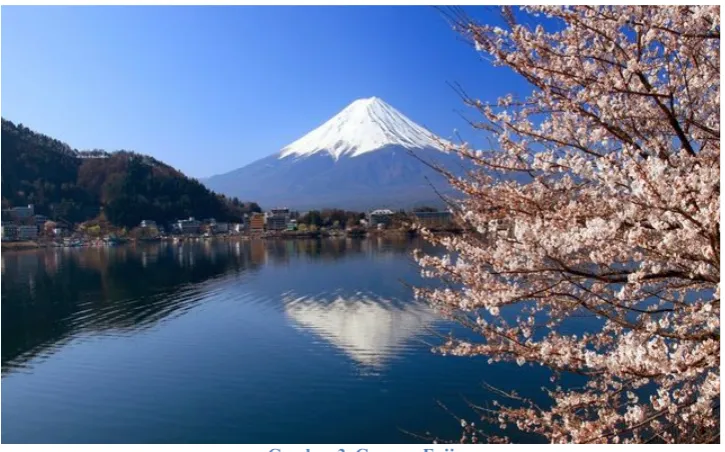 Gambar 3. Gunung Fuji