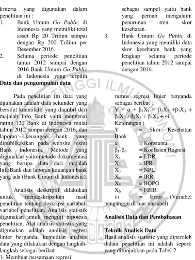 tabel dan 