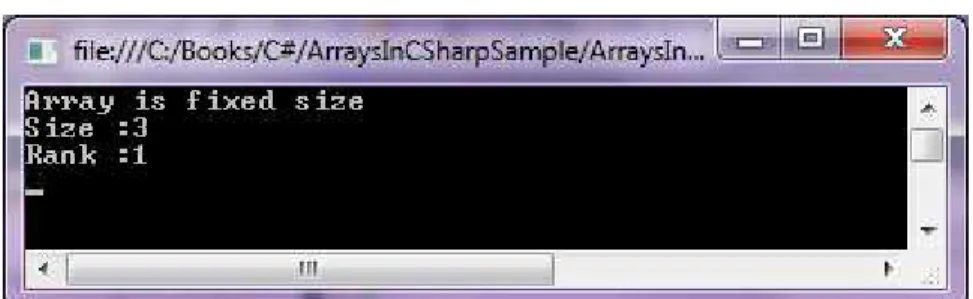 Figure 2    Searching for an Item in an Array  