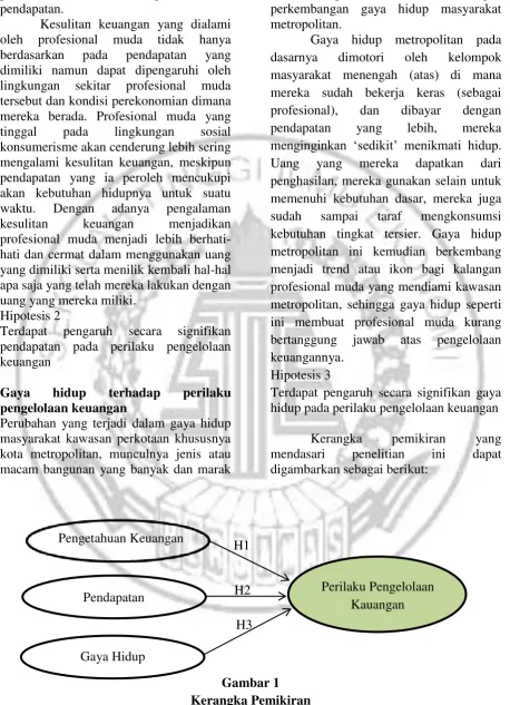 Gambar 1 Kerangka Pemikiran 