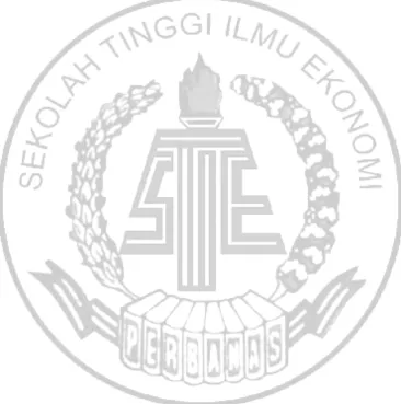 Tabel 4.2 : Hasil Pengolahaan Data Regresi Linear Berganda………….….41 