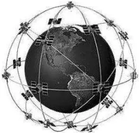 Gambar II.5 Global Positioning System [3] 