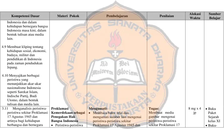 gambar  mengenai 