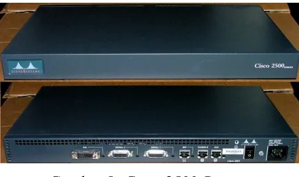Gambar 8. Cisco 2500 Router