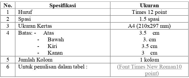 Tabel 2.1 Format Proposal Tugas Akhir